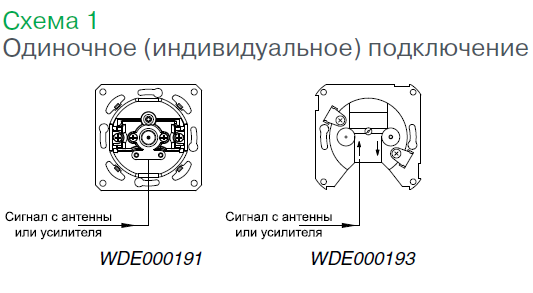 Схема подключения